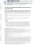 Cover page: Oral Vitamin D Rapidly Attenuates Inflammation from Sunburn: An Interventional Study.