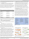 Cover page: Does Learning-Trivia Format Affect Learner Perceptions and Preferences?