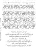Cover page of Searches for Light Dark Matter and Evidence of Coherent Elastic Neutrino-Nucleus Scattering of Solar Neutrinos with the LUX-ZEPLIN (LZ) Experiment