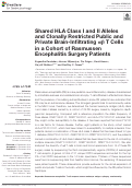 Cover page: Shared HLA Class I and II Alleles and Clonally Restricted Public and Private Brain-Infiltrating αβ T Cells in a Cohort of Rasmussen Encephalitis Surgery Patients