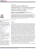 Cover page: Increasing cell permeability of N-acetylglucosamine via 6-acetylation enhances capacity to suppress T-helper 1 (TH1)/TH17 responses and autoimmunity