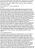 Cover page: Comparison With Global Soil Radiocarbon Observations Indicates Needed Carbon Cycle Improvements in the E3SM Land Model