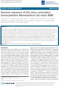 Cover page: Genome sequence of the Lotus corniculatus microsymbiont Mesorhizobium loti strain R88B