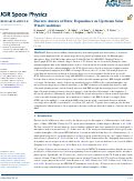 Cover page: Discrete Aurora at Mars: Dependence on Upstream Solar Wind Conditions