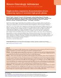 Cover page: Single-nucleus expression characterization of non-enhancing region of recurrent high-grade glioma