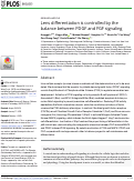 Cover page: Lens differentiation is controlled by the balance between PDGF and FGF signaling.