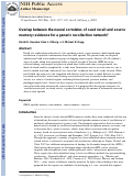 Cover page: Overlap between the Neural Correlates of Cued Recall and Source Memory: Evidence for a Generic Recollection Network?