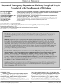 Cover page: Increased Emergency Department Hallway Length of Stay is Associated with Development of Delirium