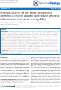 Cover page: Network analysis of skin tumor progression identifies a rewired genetic architecture affecting inflammation and tumor susceptibility