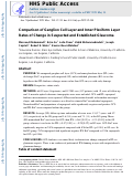 Cover page: Comparison of Ganglion Cell Layer and Inner Plexiform Layer Rates of Change in Suspected and Established Glaucoma.