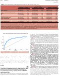 Cover page: The Effect of Smoking Cessation on Outcomes of Thoracic Endovascular Aortic Repair