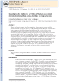 Cover page: Quantifying the metabolic activities of human‐associated microbial communities across multiple ecological scales