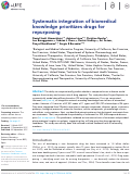 Cover page: Systematic integration of biomedical knowledge prioritizes drugs for repurposing.