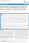 Cover page: Structural genomics analysis of uncharacterized protein families overrepresented in human gut bacteria identifies a novel glycoside hydrolase