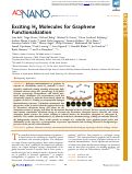 Cover page: Exciting H2 Molecules for Graphene Functionalization