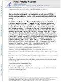 Cover page: Socio-demographic and trauma-related predictors of PTSD within 8 weeks of a motor vehicle collision in the AURORA study.