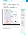 Cover page: Detection and enumeration of Lak megaphages in microbiome samples by endpoint and quantitative PCR
