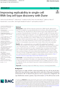 Cover page: Improving replicability in single-cell RNA-Seq cell type discovery with Dune.