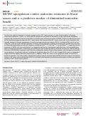 Cover page: MCM3 upregulation confers endocrine resistance in breast cancer and is a predictive marker of diminished tamoxifen benefit