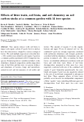 Cover page: Effects of litter traits, soil biota, and soil chemistry on soil carbon stocks at a common garden with 14 tree species