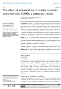 Cover page: The effect of stimulants on irritability in autism comorbid with ADHD: a systematic review