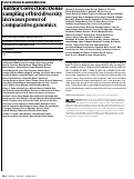 Cover page: Author Correction: Dense sampling of bird diversity increases power of comparative genomics