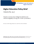Cover page of Trends in Community College Enrollment andCalFresh Eligibility During the COVID-19 Pandemic