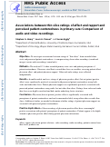 Cover page: Associations between thin slice ratings of affect and rapport and perceived patient-centeredness in primary care: Comparison of audio and video recordings