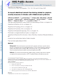 Cover page: Increased attentional network functioning related to symptom severity measures in females with irritable bowel syndrome