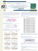 Cover page: Comparing the fine structure of promoter regions across bacterial species