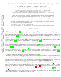 Cover page: The transverse momentum dependent distribution functions in the bag model