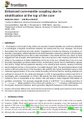 Cover page: Enhanced Core-Mantle Coupling Due to Stratification at the Top of the Core