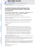 Cover page: Examining the momentary relationships between body checking and eating disorder symptoms in women with anorexia nervosa.