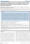 Cover page: Comparison of Breast Cancer to Healthy Control Tissue Discovers Novel Markers with Potential for Prognosis and Early Detection