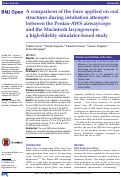 Cover page: A comparison of the force applied on oral structures during intubation attempts between the Pentax-AWS airwayscope and the Macintosh laryngoscope: a high-fidelity simulator-based study