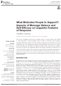 Cover page: What Motivates People to Support?: Impacts of Message Valence and Self-Efficacy on Linguistic Features of Response