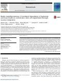 Cover page: Matrix metalloproteinase-13 mediated degradation of hyaluronic acid-based matrices orchestrates stem cell engraftment through vascular integration.