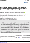 Cover page of Detection and Characterization of ESBL-Producing and Carbapenem-Resistant Klebsiella pneumoniae in Ornamental Birds and Their Surrounding Environments.