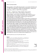 Cover page: Demographic and health characteristics associated with fish and n-3 fatty acid supplement intake during pregnancy: results from pregnancy cohorts in the ECHO programme.