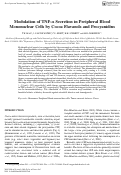 Cover page: Modulation of TNF-α Secretion in Peripheral Blood Mononuclear Cells by Cocoa Flavanols and Procyanidins