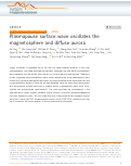 Cover page: Plasmapause surface wave oscillates the magnetosphere and diffuse aurora