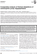 Cover page of Comparative analysis of thermal adaptations of extremophilic prolyl oligopeptidases.