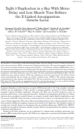 Cover page: Xq26.3 duplication in a boy with motor delay and low muscle tone refines the X-linked acrogigantism genetic locus