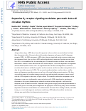 Cover page: Dopamine D<sub>2</sub> receptor signaling modulates pancreatic beta cell circadian rhythms.