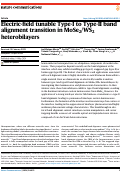 Cover page of Electric-field tunable Type-I to Type-II band alignment transition in MoSe2/WS2 heterobilayers.