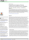 Cover page: Comprehensive Analysis of Human Subtelomeres by Whole Genome Mapping