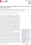 Cover page: GRP78 and Integrins Play Different Roles in Host Cell Invasion during Mucormycosis.