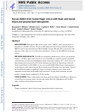 Cover page: Resuscitation From Hemorrhagic Shock With Fresh and Stored Blood and Polymerized Hemoglobin.