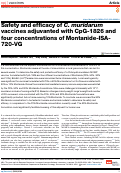 Cover page: Safety and efficacy of C. muridarum vaccines adjuvanted with CpG-1826 and four concentrations of Montanide-ISA-720-VG.