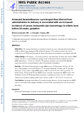 Cover page: Antenatal Betamethasone: A Prolonged Time Interval from Administration to Delivery Is Associated with an Increased Incidence of Severe Intraventricular Hemorrhage in Infants Born before 28 Weeks Gestation